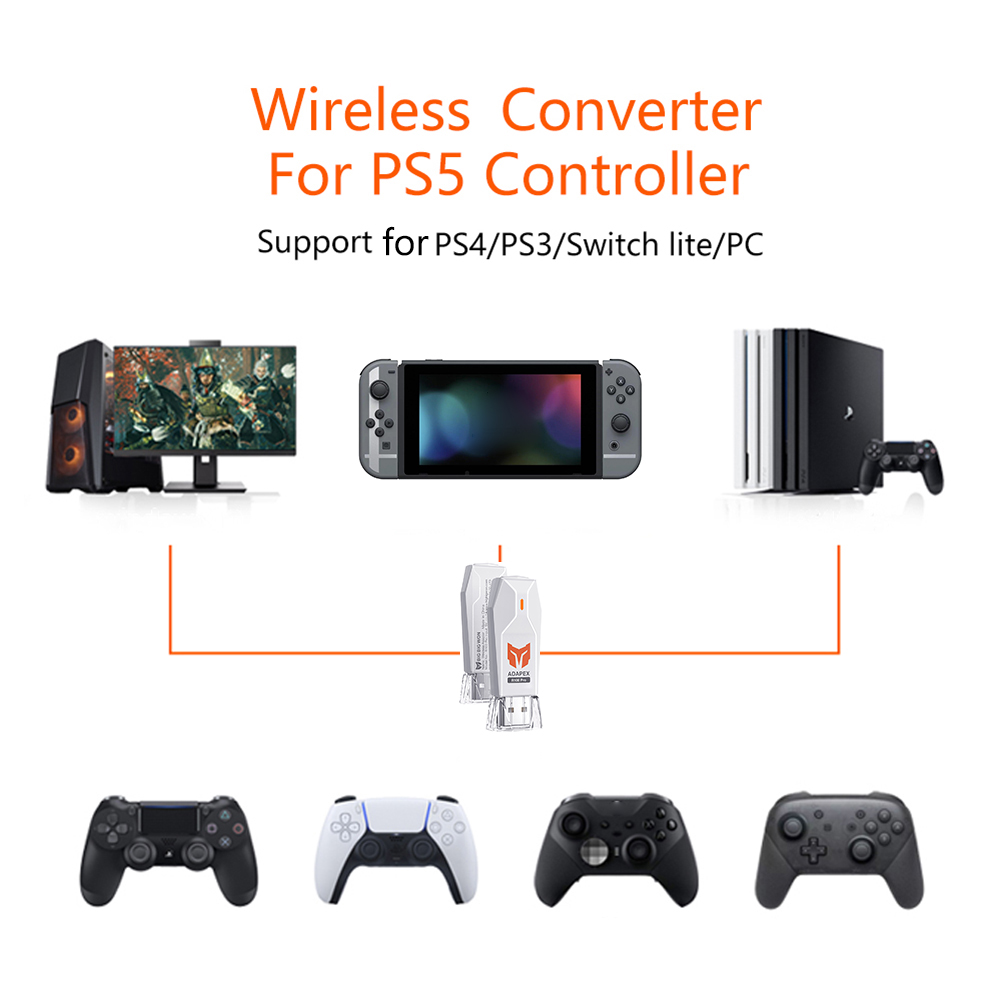 R100 PRO USB Receiver Wireless - đánh giá và giá Board Game Android
