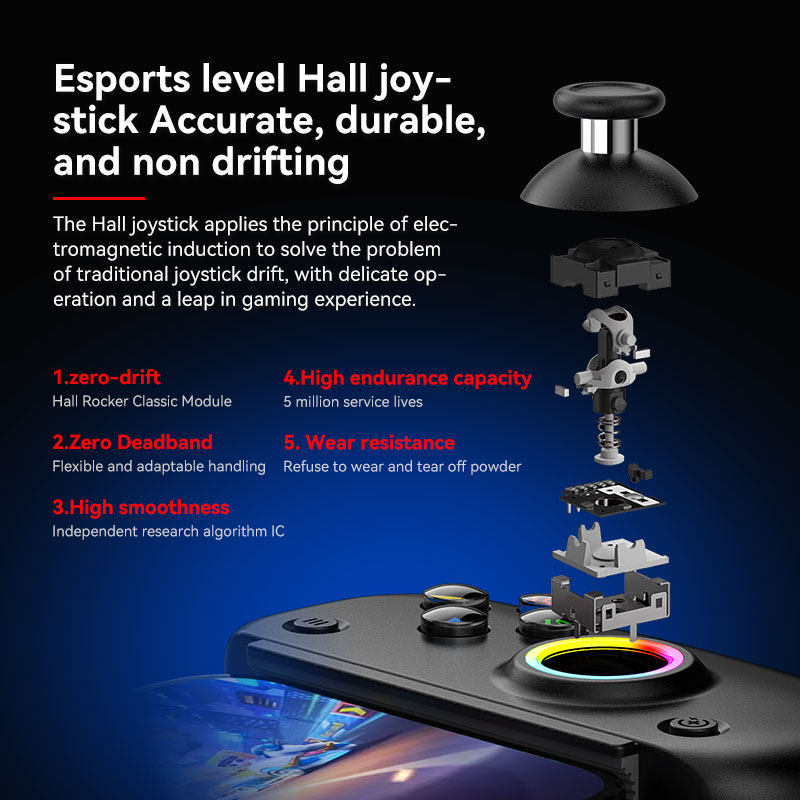 BSP D8 PRO RGB Tablet Controll - đánh giá và giá Board Game Android